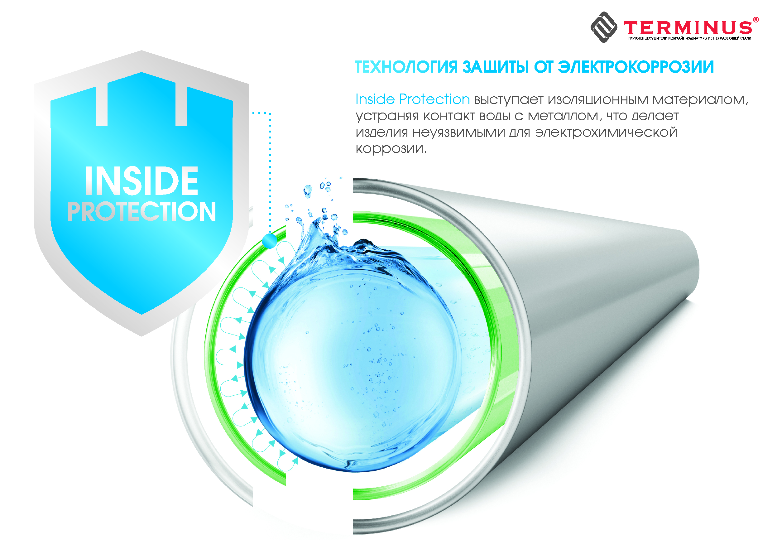 Защита трубы от электрохимической коррозии Inside Protection Защита трубы от электрохимической коррозии Inside Protection
