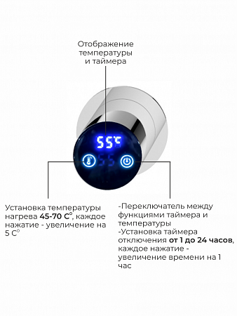 Аккорд П5 500х800 электро Полотенцесушитель TERMINUS Нержавеющая сталь Хабаровск - фото 4